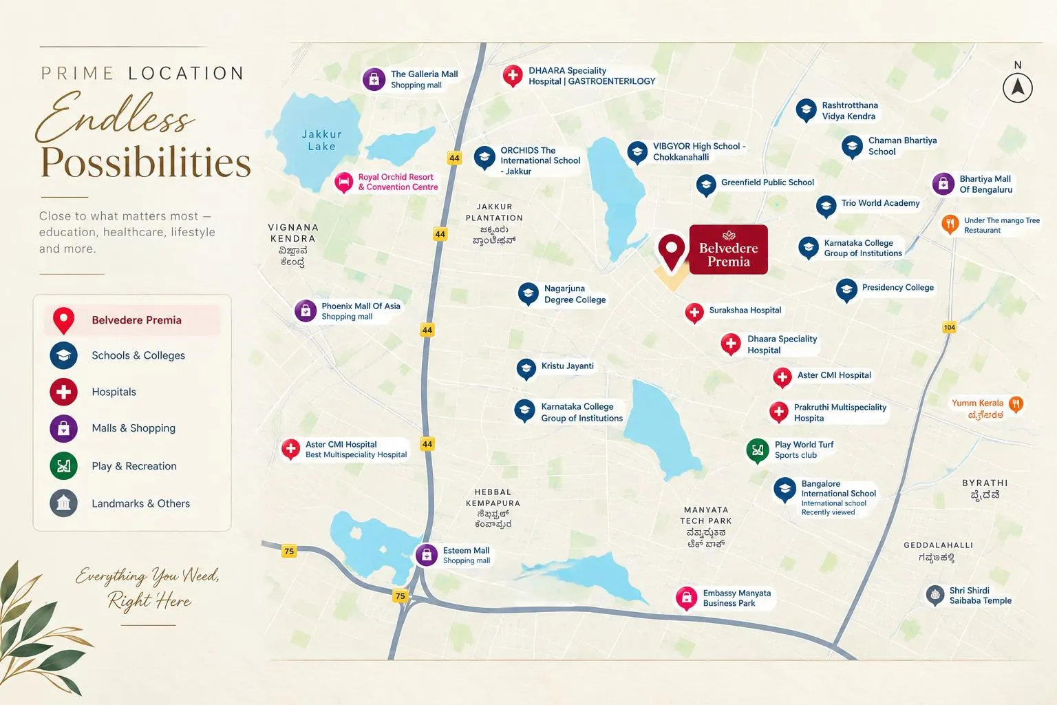 Location map of Premia, Jakkur with nearby schools, hospitals, malls and Manyata Tech Park